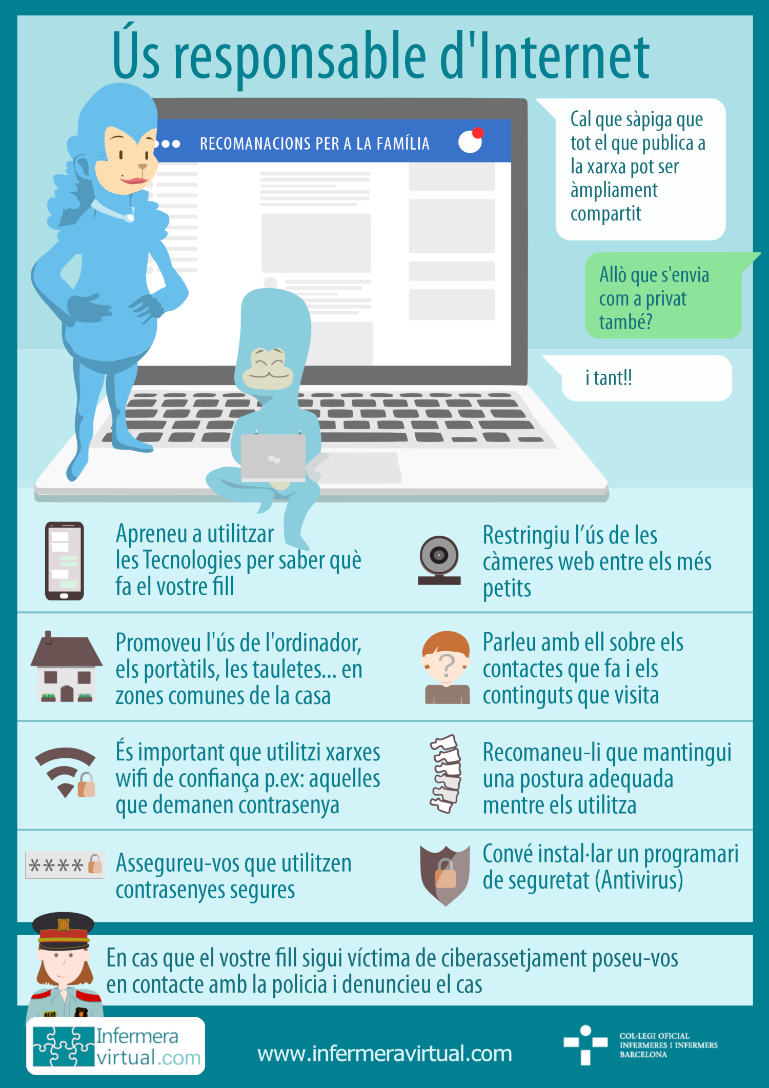 infografia ús d'internet
