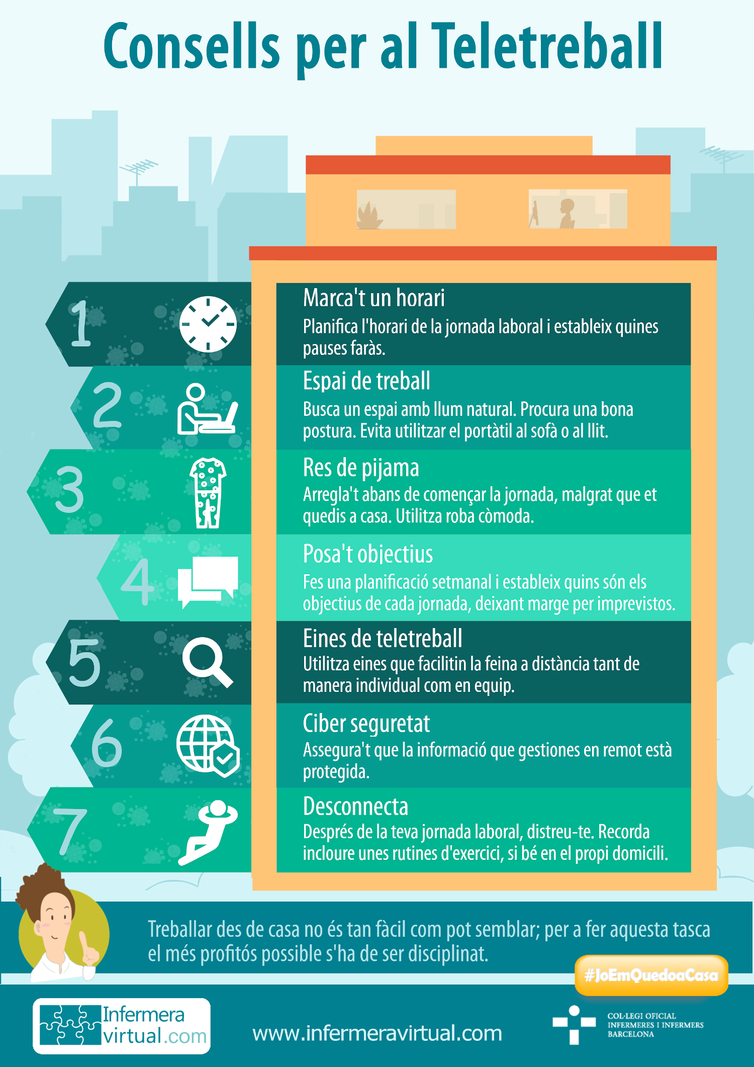 Infografia Consells per al Teletreball