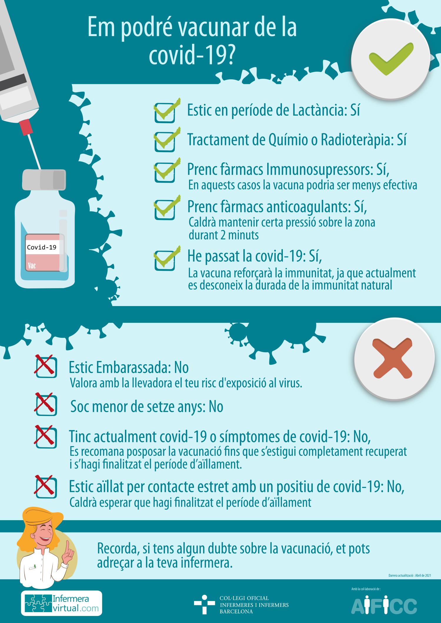 Infografia: qui es pot vacunar de la covid-19