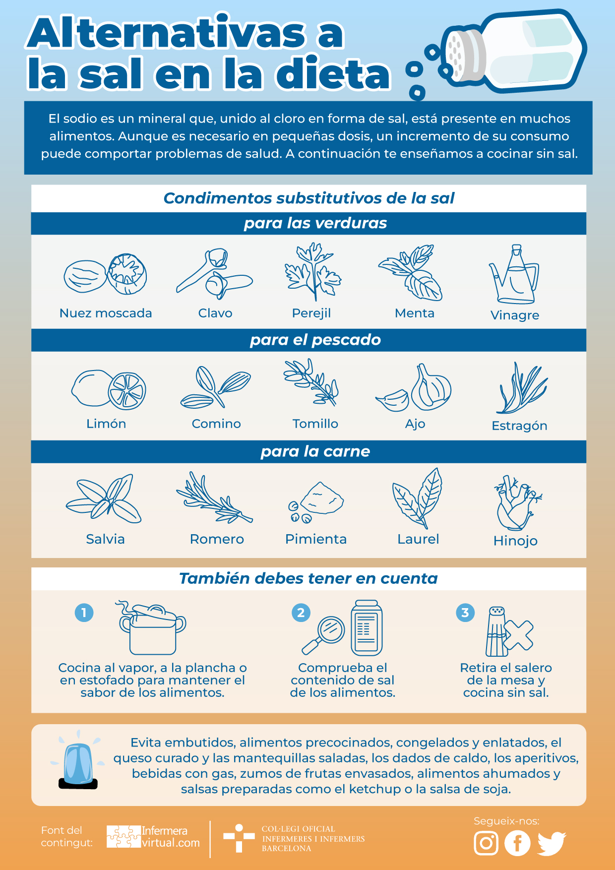 Alternativas a la sal