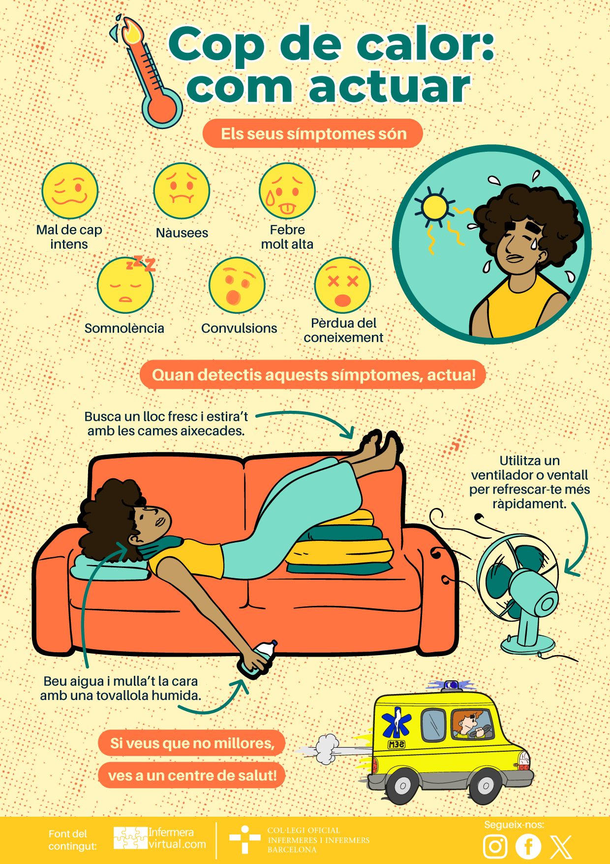 Cop de calor Infografia actuació cop de calor