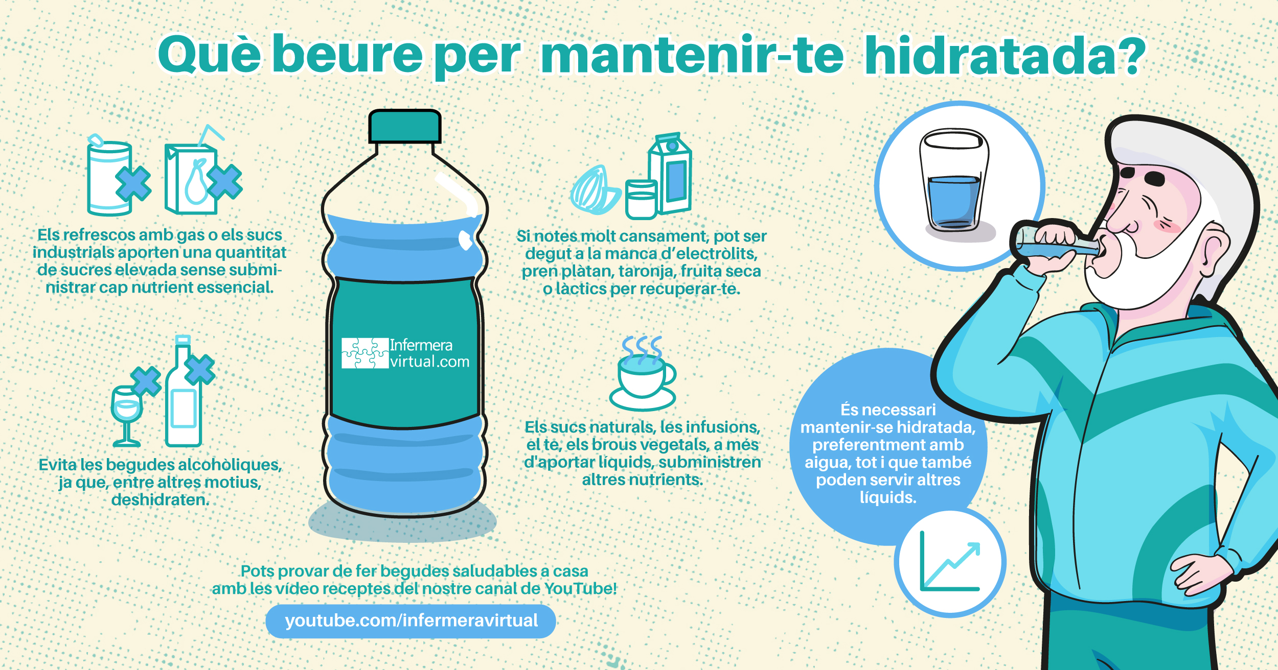 Què beure per mantenir-se hidratat